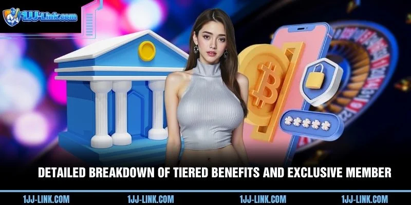 Detailed breakdown of tiered benefits and exclusive member